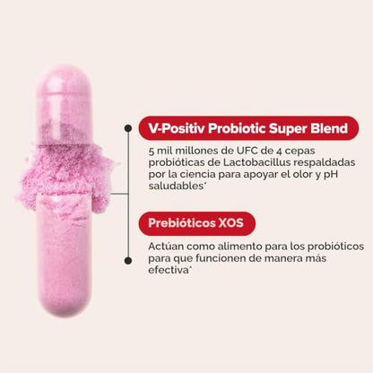 URO VAGINAL PROBIOTICS (BODEGA E) PARA LA SALUD VAGINAL DE LAS MUJERES, EQUILIBRIO DEL PH